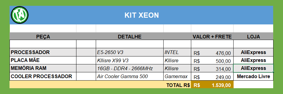 Kit XEON Tabela