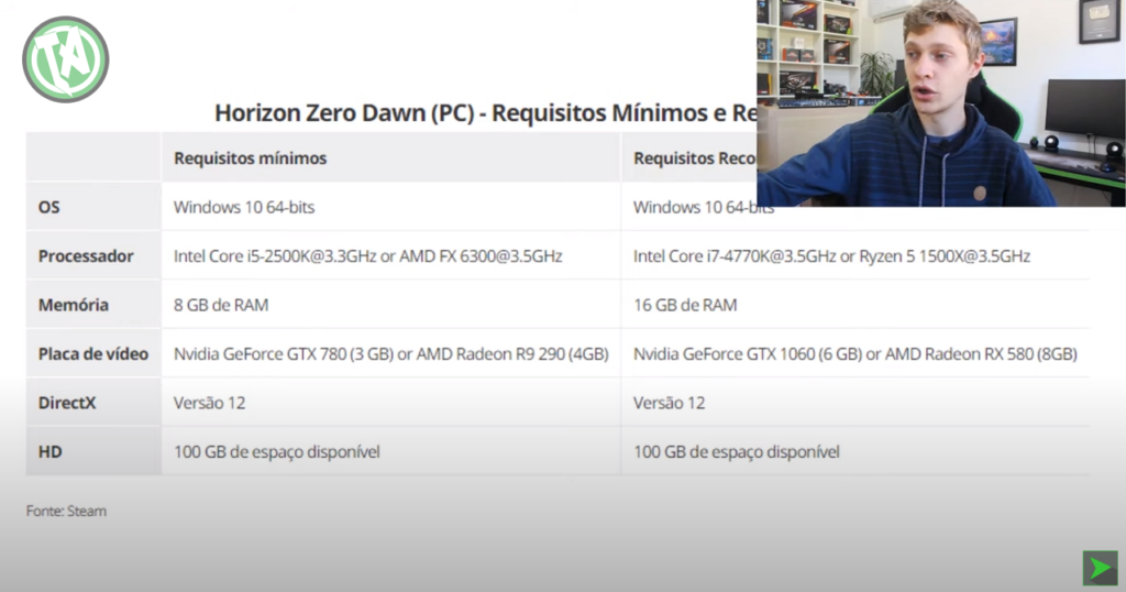 PC Gamer barato pra rodar Horizon Zero Dawn (e qualquer jogo), jogue sem  gastar muito! – TecnoArt Hardware