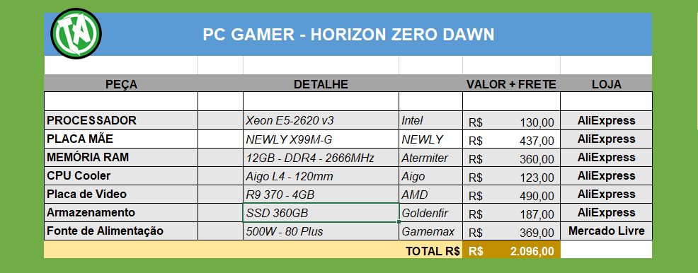 PC Gamer barato pra rodar Horizon Zero Dawn (e qualquer jogo), jogue sem  gastar muito! – TecnoArt Hardware