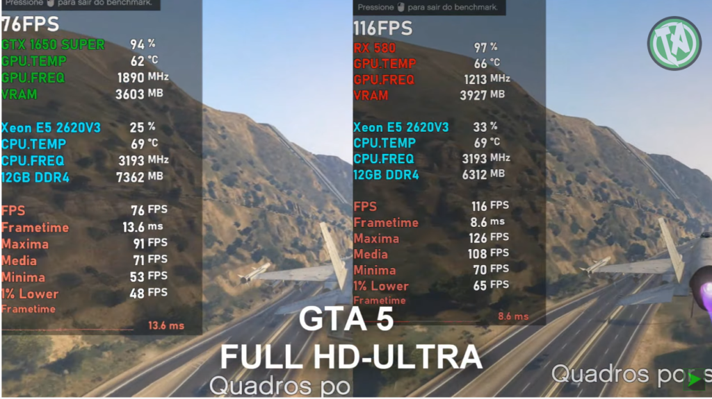 GTA V benchmark