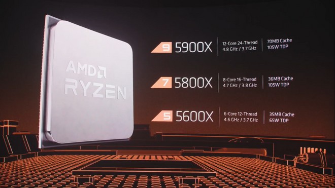 Três modelos apresentados pela AMD