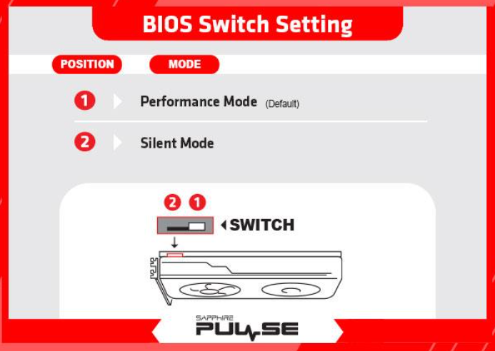 Bios Switch