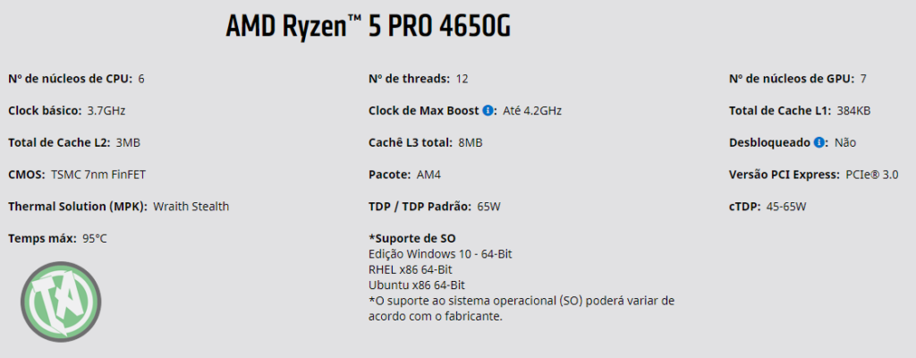 Especificações do Ryzen 5 PRO 4650G
